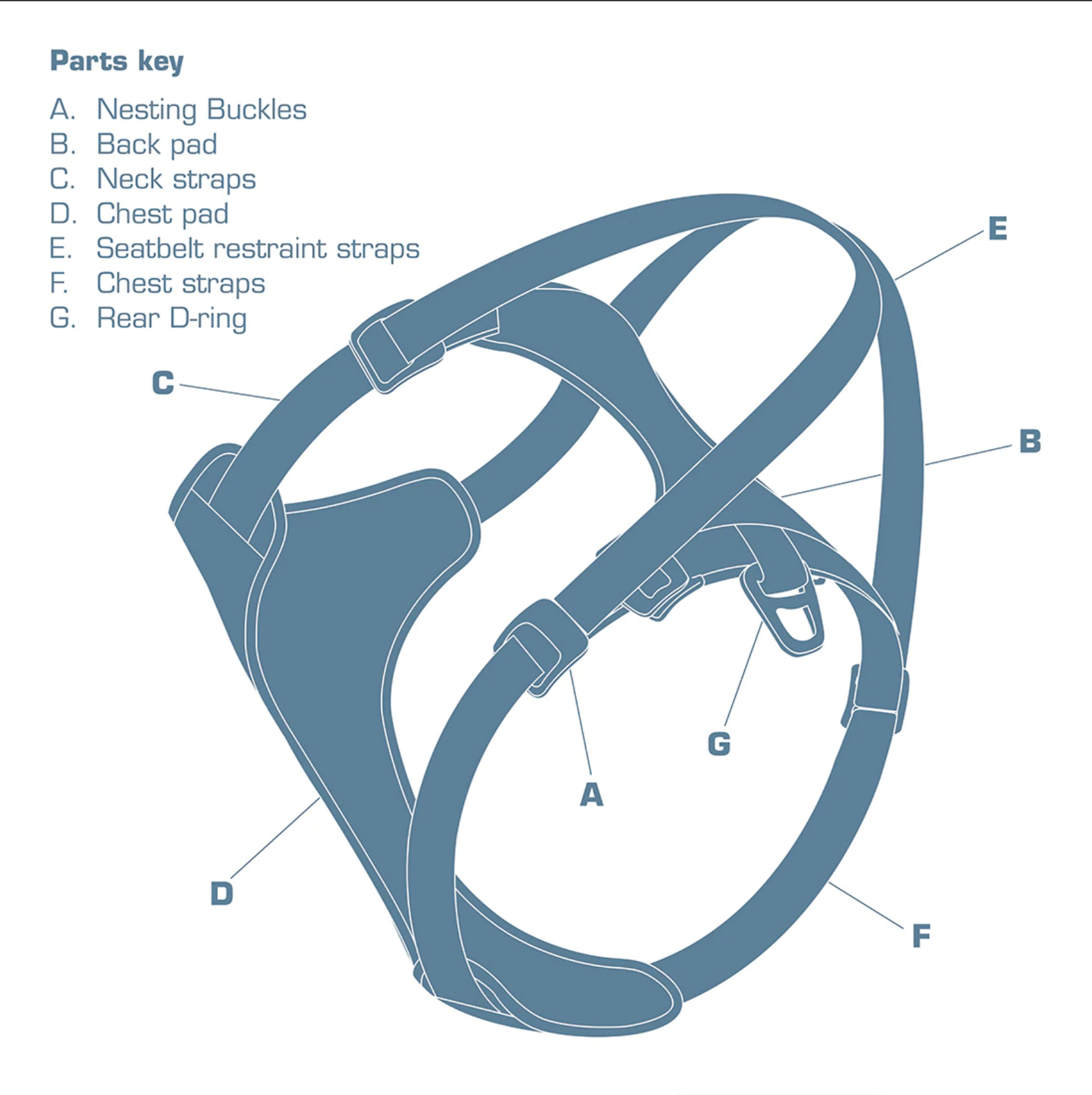 Kurgo impact dog outlet harness